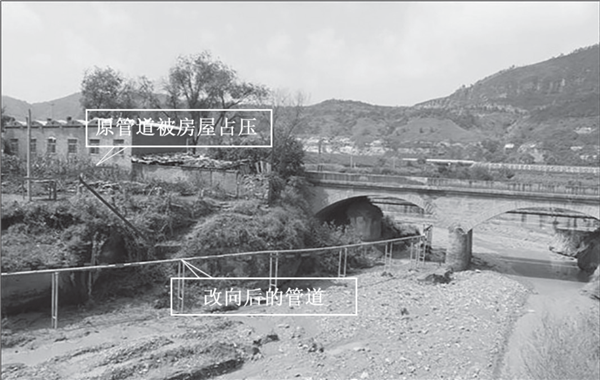 ͏S(chng)ԭ͹ܵoʩ̽ӑ