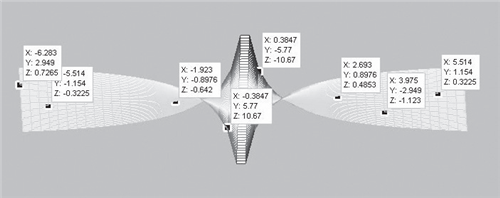 ȲL(chng)ݔܵ(yng)Oشɔ_