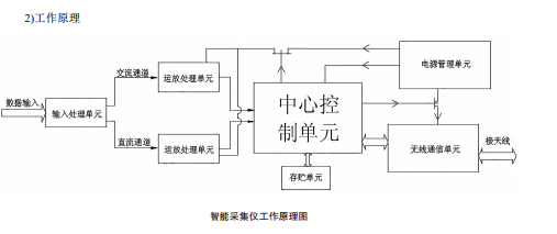 o(w)(xin)λɼx͚ܵϵđо