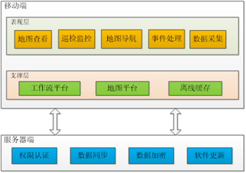 Ƅ(dng)Ĺܵ[c(din)Ѳzܻg(sh)