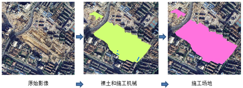 ͚ܵo(w)˙CѲzL(fng)UԄ(dng)Reg(sh)