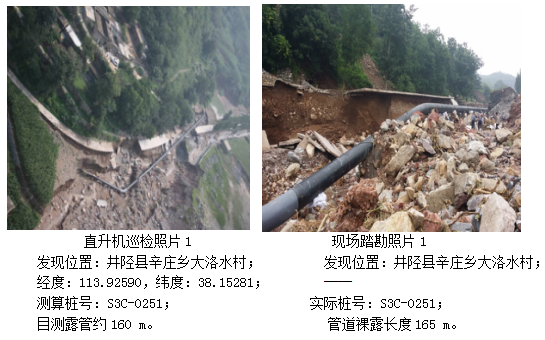 ֱCȻL(chng)ݔܵUеđ