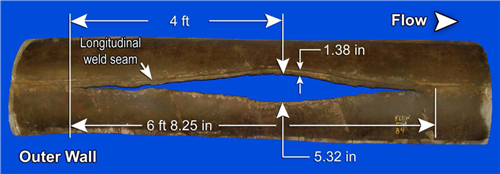 Enbridge˾6Bܾ(xin)й©¹ʣm