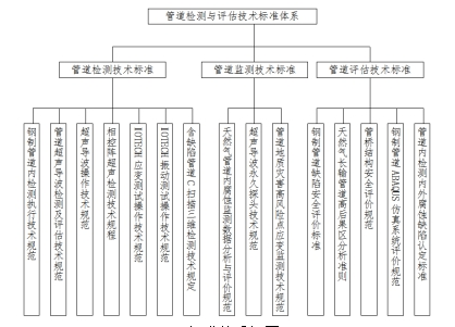 ꃾܵzycug(sh)˜wϵOо