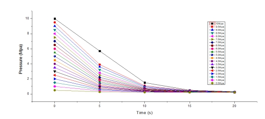 ډ׃L(chng)ݔȻܾ(xin)й©zyо