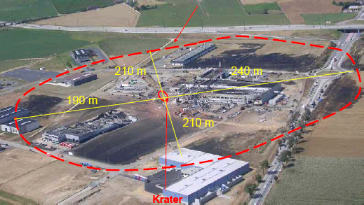 ͚ݔ͹ܵߺ^Recur(ji)x