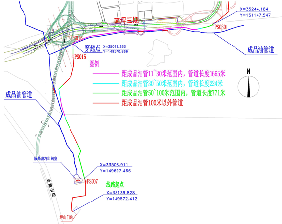 ȻܵcƷ͹ܵƽзOg(wn)}̽ӑ