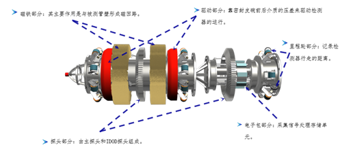 L(chng)ݔܵ©ŷșzyԭ
