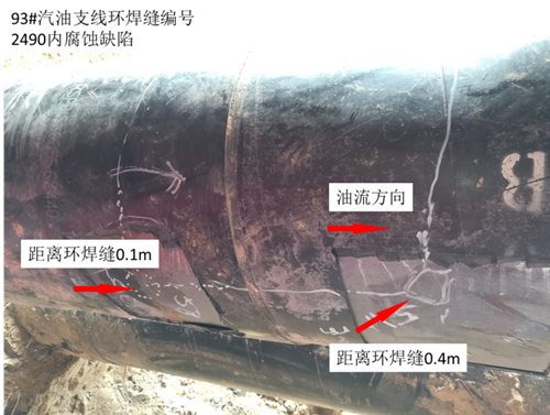 mL(chng)L(chng)c֧(xin)Ʒ͹ܵȸgȱ_(ki){c