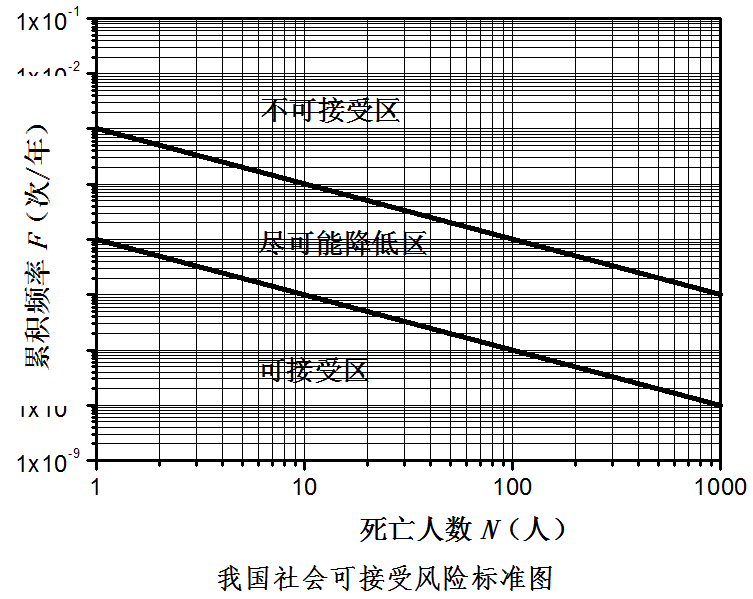 ΣUW(xu)Ʒa(chn)bÂ(g)˿ɽL(fng)U˜ʺ(hu )ɽL(fng)U˜ʣԇУ
