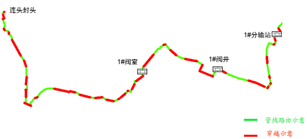 δͶa(chn)ȻܵͶa(chn)ǰu