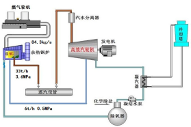 ȼ򌉺sCMߜβl(f)늿Է