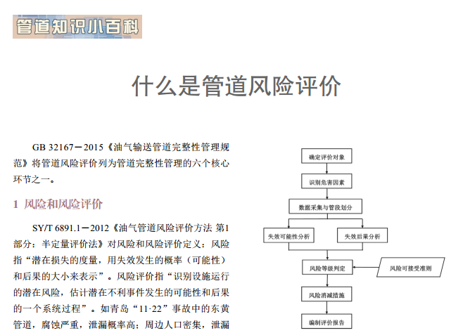 ʲôǹܵL(fng)Uur(ji)