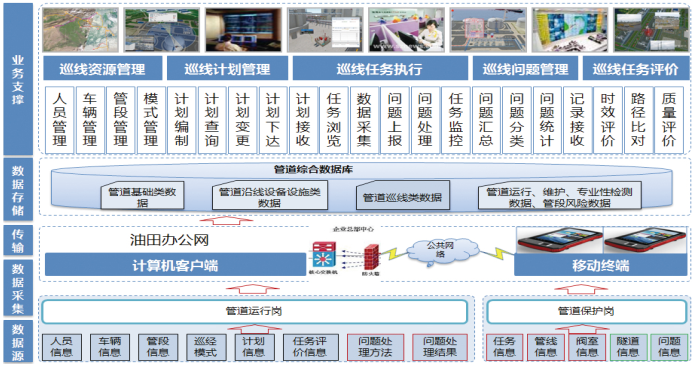 Ѳ(xin)ϵyľL(chng)ݔܵеđ