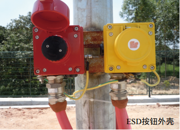 һESDϵy`(dng)¼̽ӑȫОĹ