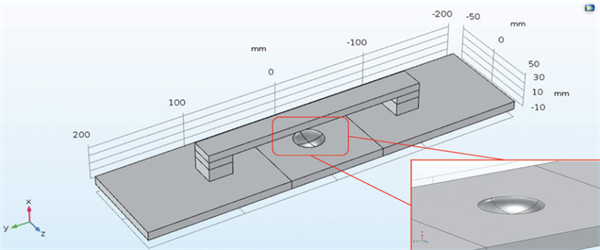 L-MMϺBP(jng)W(wng)j(lu )㷨Ĺܵȱ
