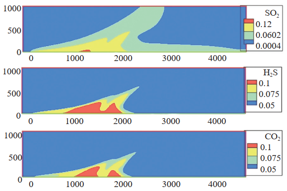 غȻܵй©(wn)}ĔֵģM