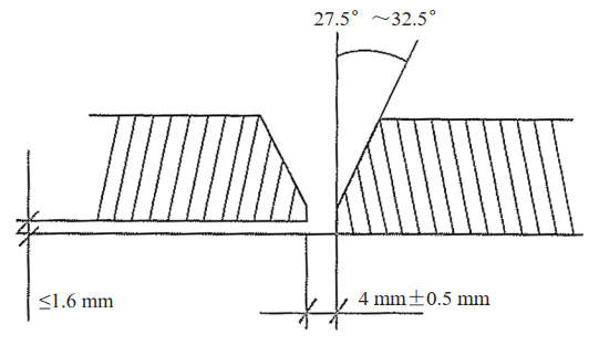 ֹuO廡ݔܵ(dng)B^еđ