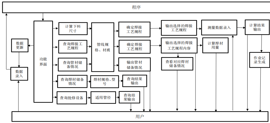 ͚ܵQI(y)oƽ__(ki)l(f)