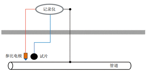 ۷ݔ͹ܵɔ_zyur(ji)о