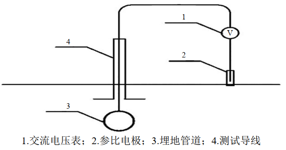 ߉ݔ늾(xin)·ɔ_µ͚ܵo