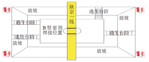 ظ߉(xin)·cL(chng)ݔܵoʩ