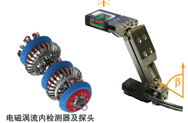 ͚ܵͶa(chn)ǰșzyg(sh)l(f)չF