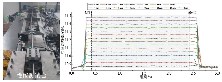 嵓ȣðй|RecOyܵ|(zh)ĺ̽c(sh)`