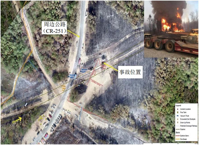 һ`(dng)_(ki)I(y)³Ʒ͹ܵй©ć¹