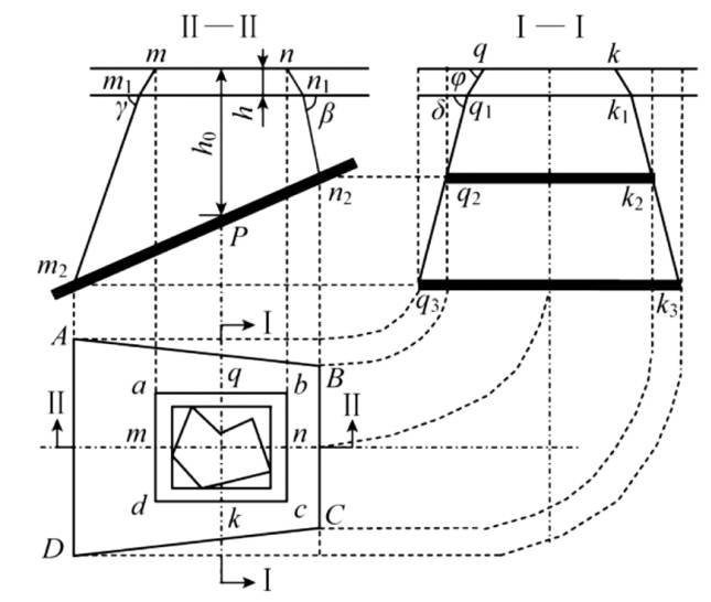 ͚ܵͨ^(gu)ú̿_(ki)Ʌ^o(wn)}̽ӑ