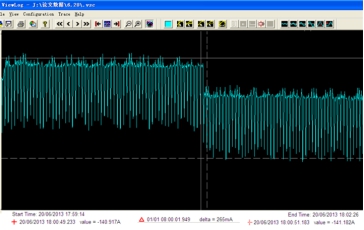 йܵꎘOoϵy໥Ӱ푷