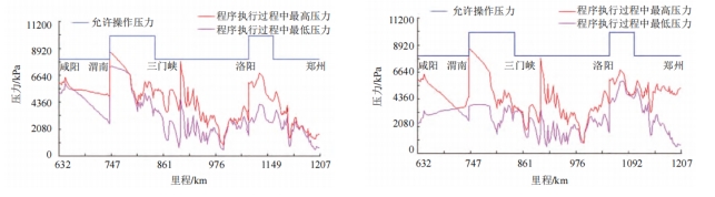 ESDϵymL(chng)Ʒ͹ܵð