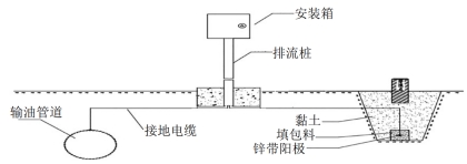 ܵy늄(dng)yЙC^(wn)}̎ð