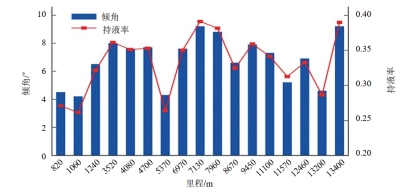 Ȼ⼯ݔܾW(wng)ICDAȸgur(ji)
